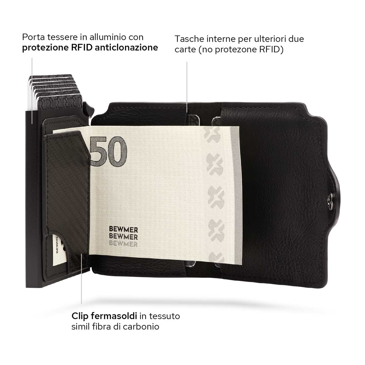 CARBON Zip Porta Carte di Credito Protezione RFID Nero – 1onespo®